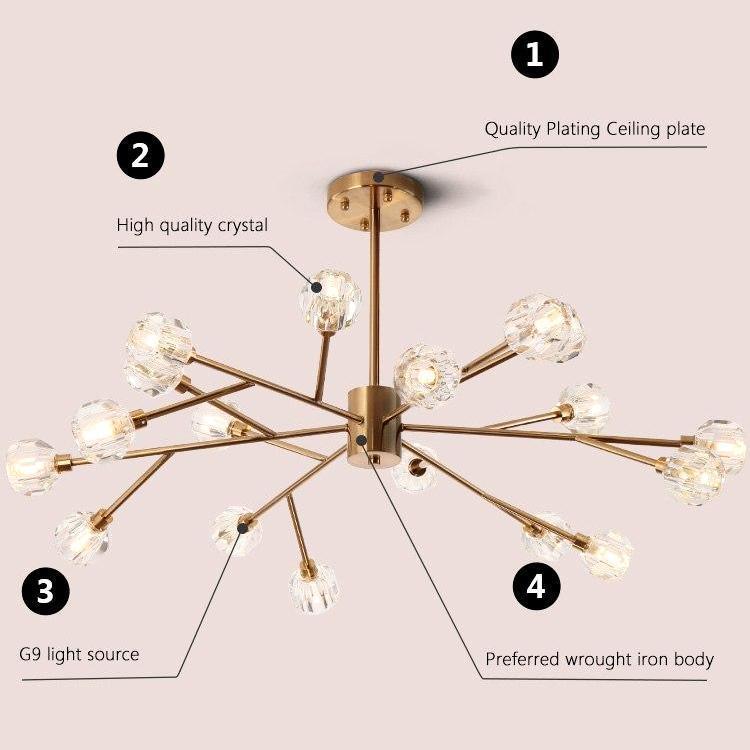 Crystal Shade Branch Chandelier - Nordic Side - 